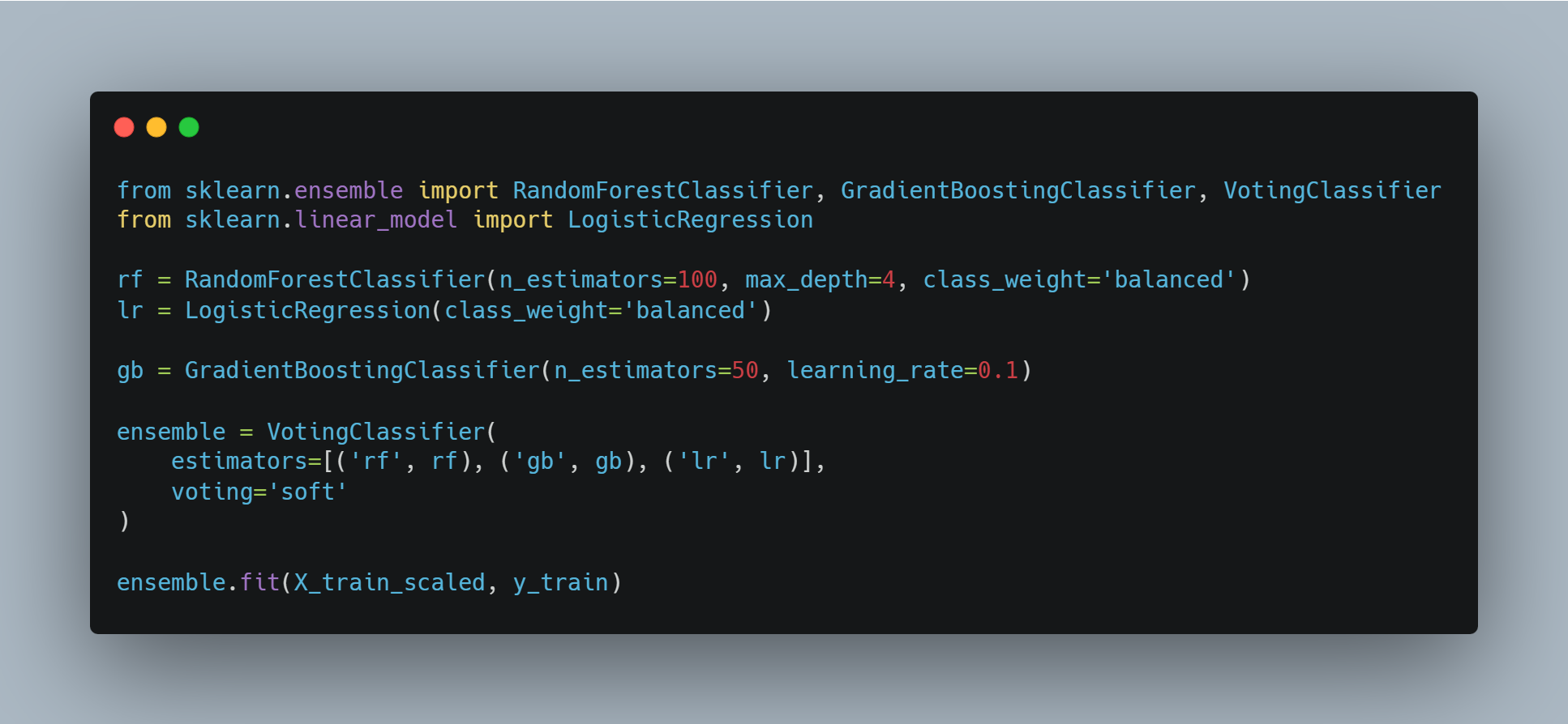 After building illustration